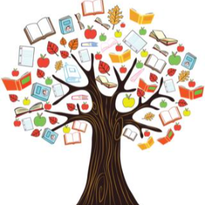 Tree of Learning
